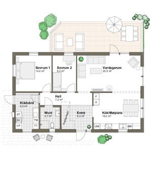 Planlösning Villa Ängaviken 2M/T 